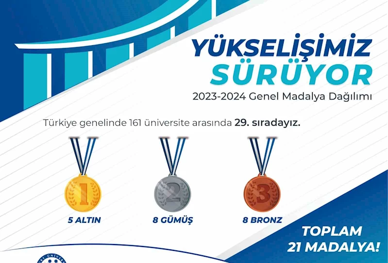 Bayburt Üniversitesinin üniversite sporlarındaki yükselişi 21 yeni madalyayla sürdü
