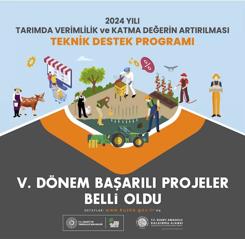 Tarımda verimliliği ve katma değeri arttıracak programının sonuçları belli oldu
