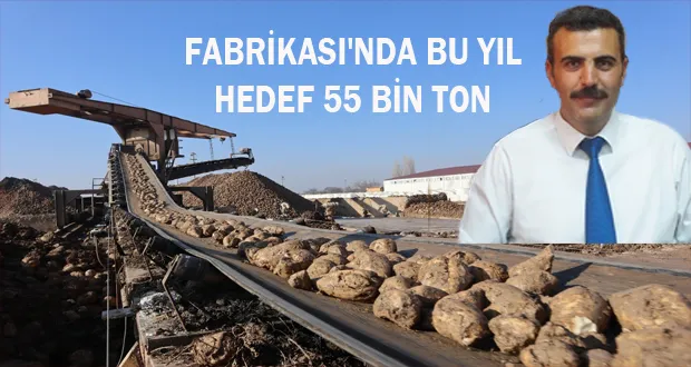 Malatya Şeker Fabrikası