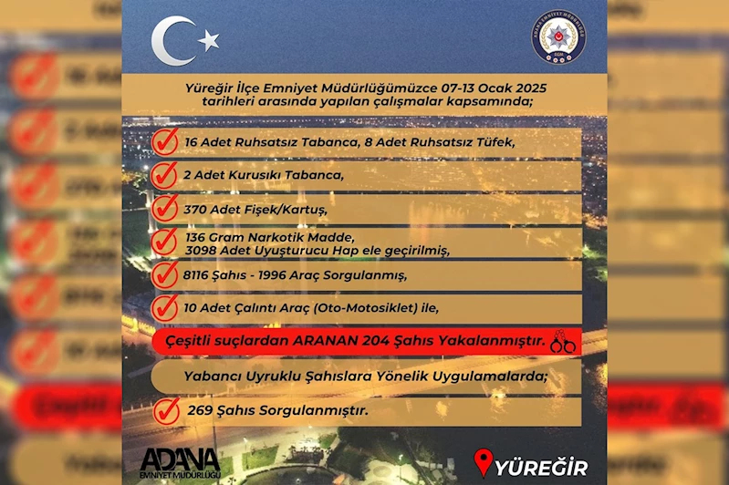 Adana