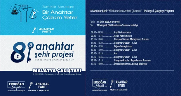 Anahtar Parti 