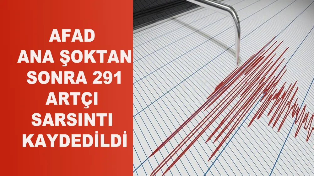 Afad: Ana Şoktan Sonra 291 Artçı Sarsıntı Kaydedildi